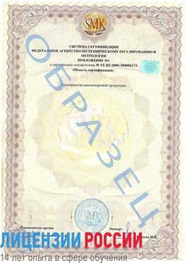 Образец сертификата соответствия (приложение) Грязовец Сертификат ISO 22000